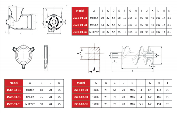 Meat grinder accessories12#22#32#